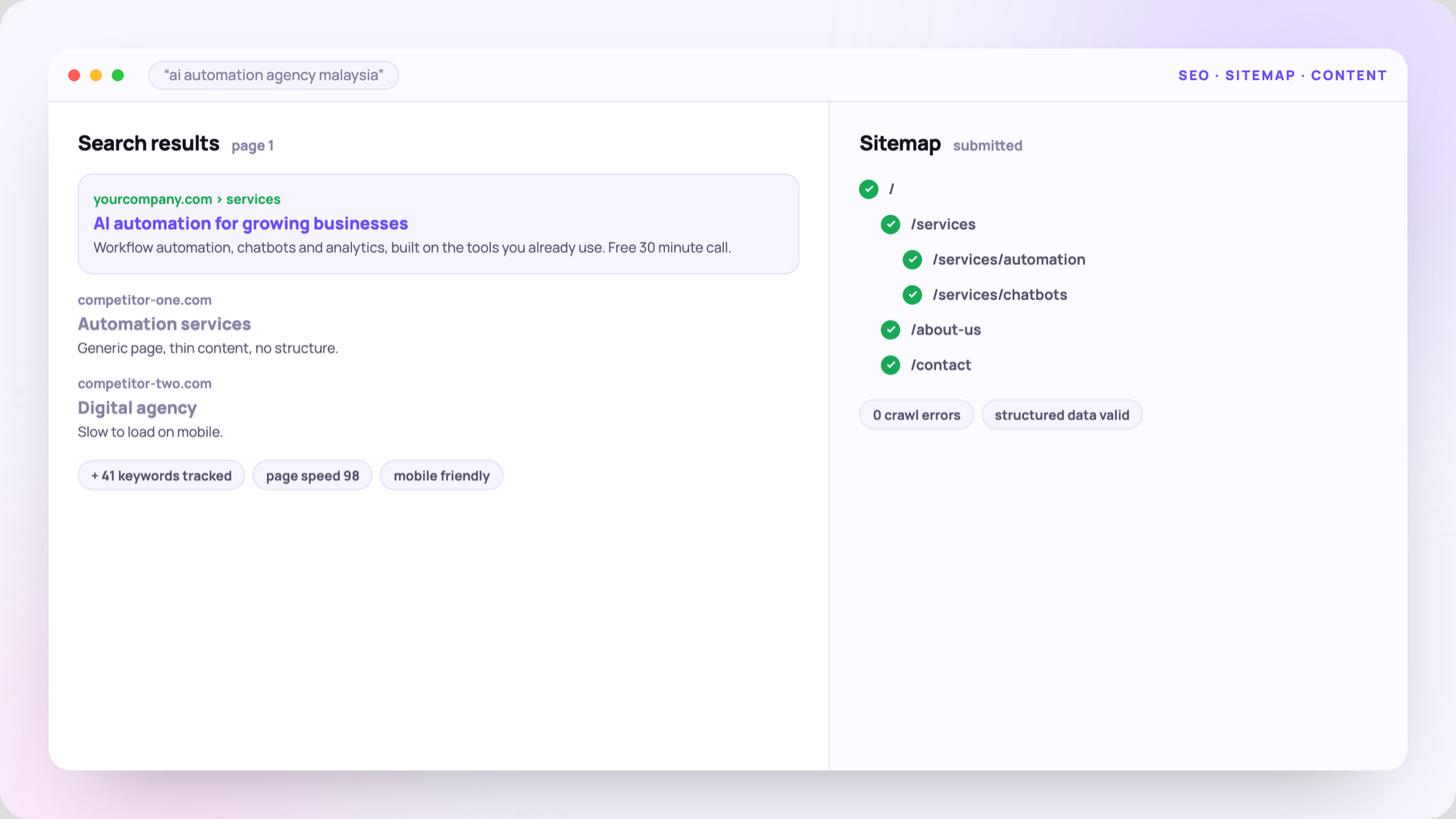 A search results page ranking first, beside a fully indexed sitemap